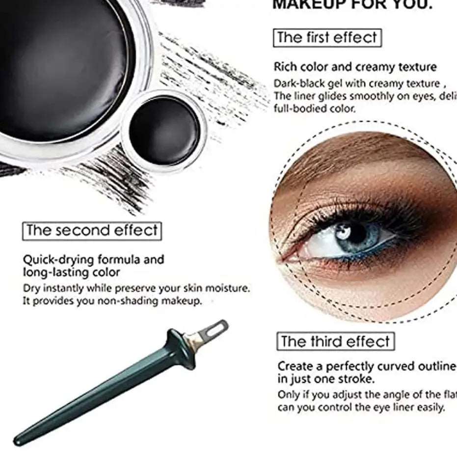 Eyeliner Guide - myglowmuse