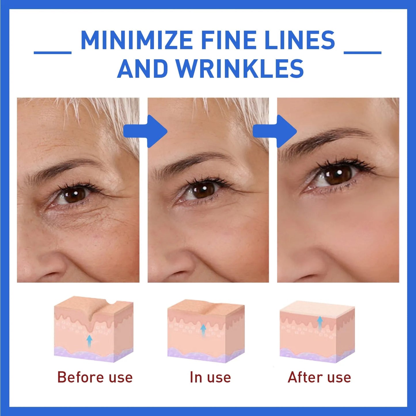 Anti aging WEST& MONTH