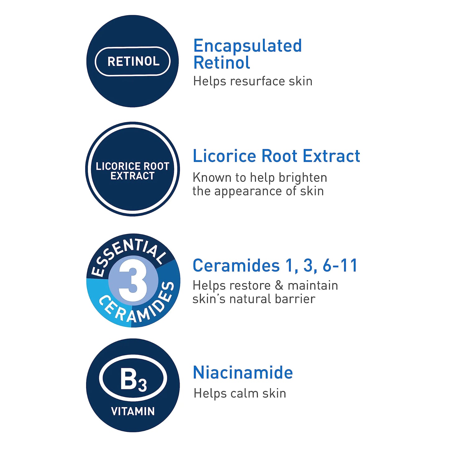 CERAVE Acne Treatment