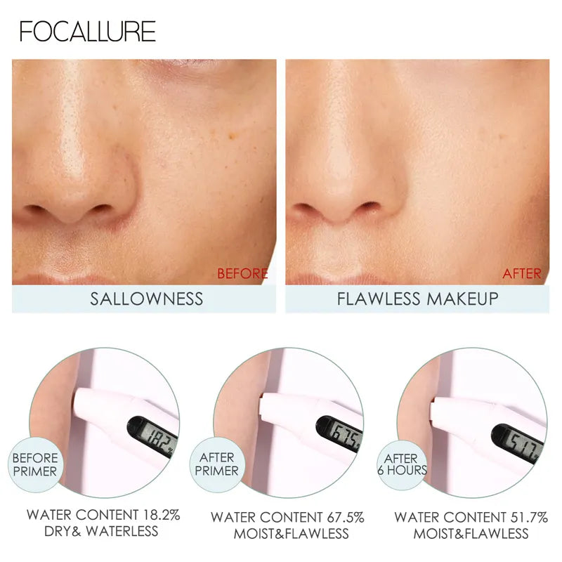FOCALLURE Makeup Base