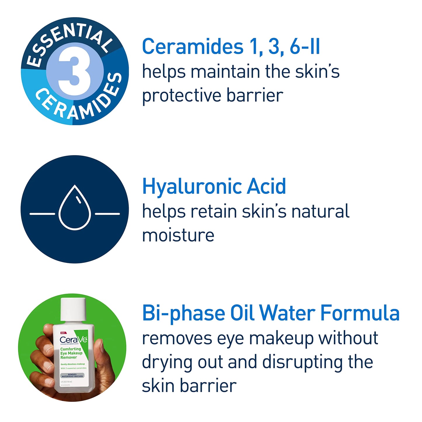 CERAVE Acid Hyaluronic