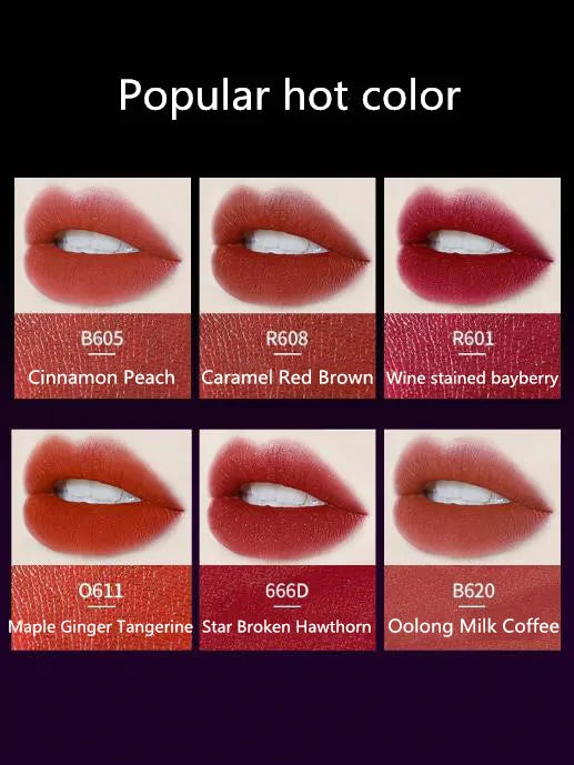Durable Lip Gloss COLORKEY