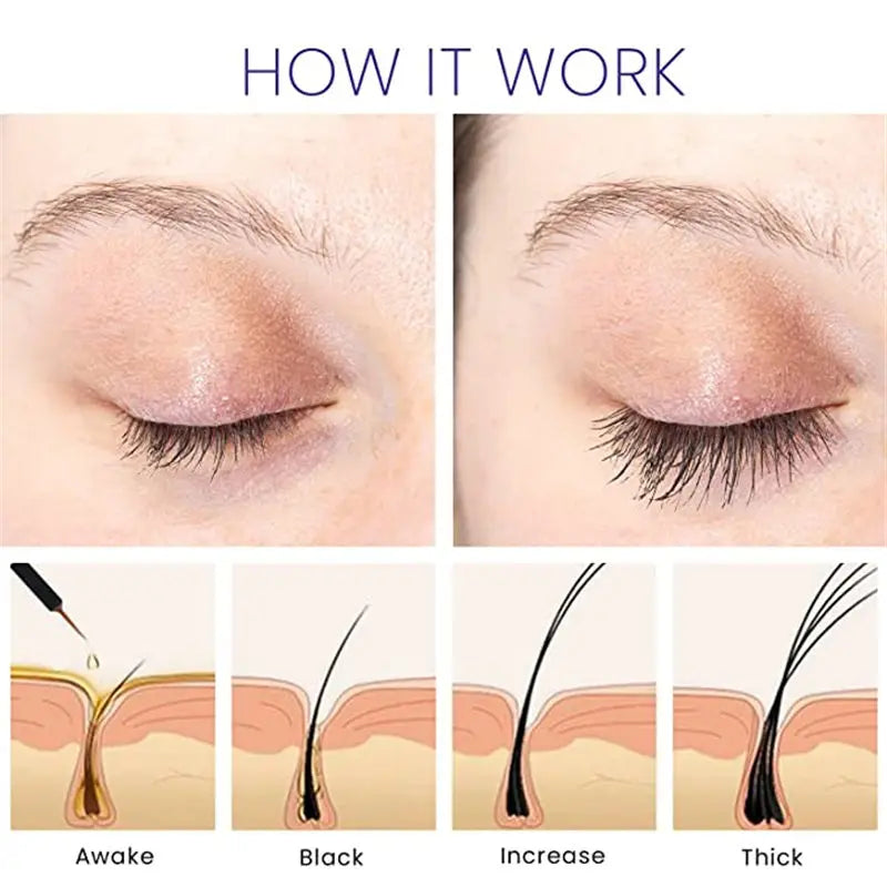 Eyelash serum GOLLE