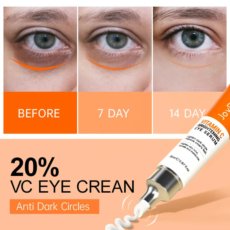 Eye Cream JOYPRETRY