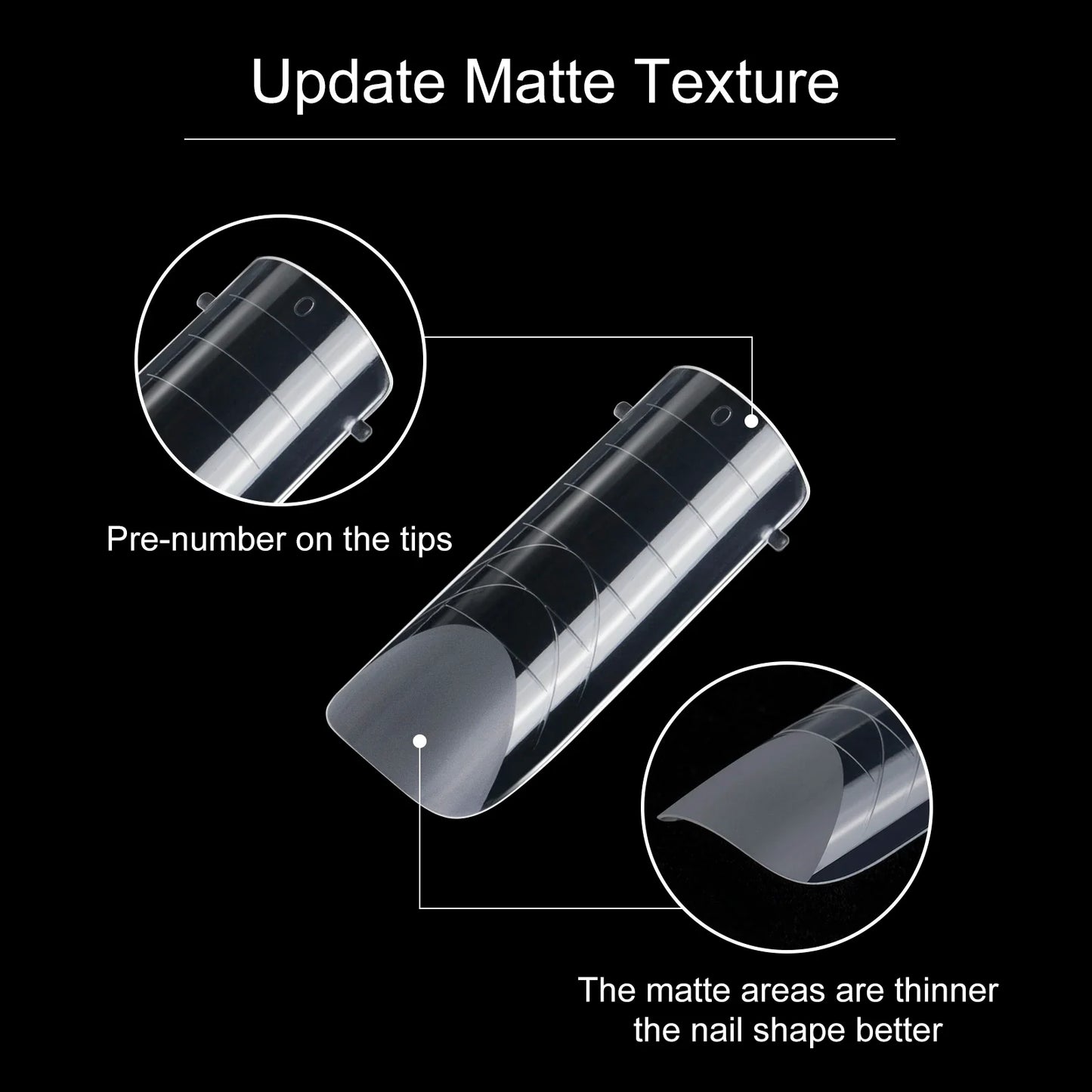 Nail Mold Set