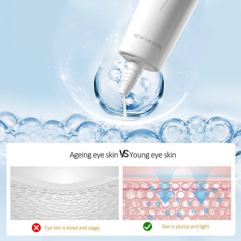 Retinol cream AUQUEST