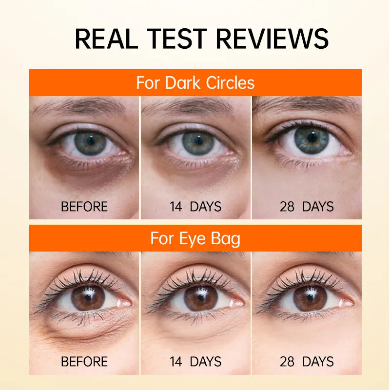 Eye Cream JOYPRETRY