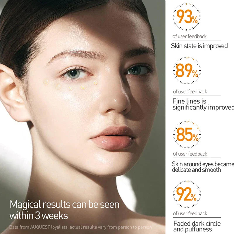 Retinol cream AUQUEST