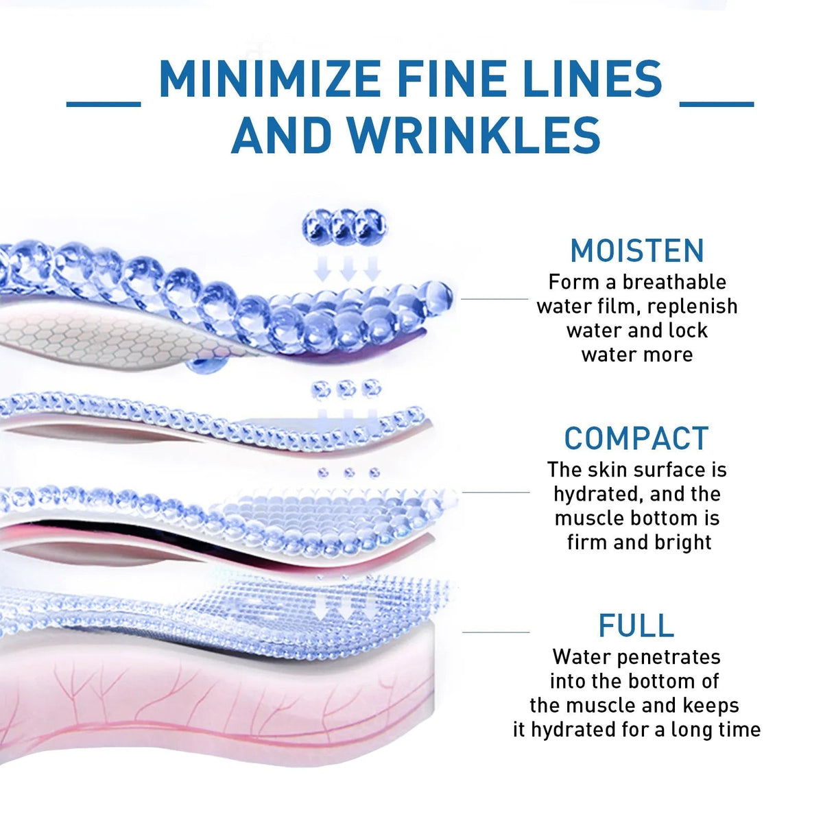 Anti aging WEST& MONTH - myglowmuse