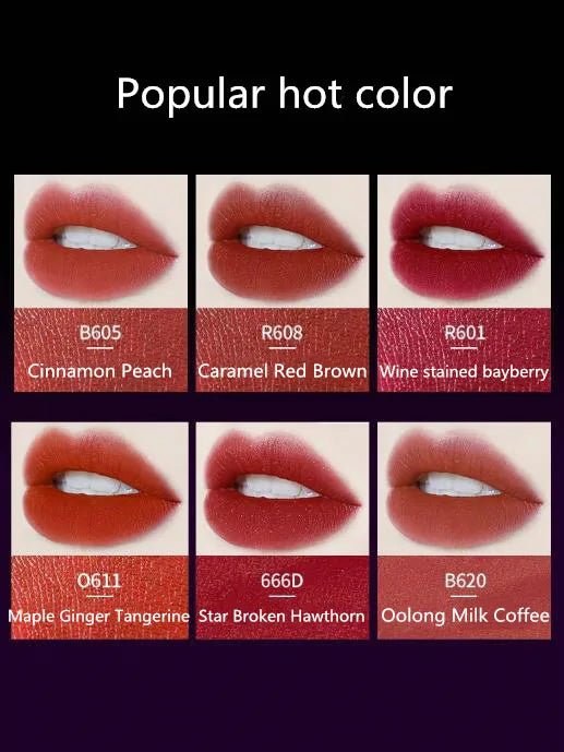 Durable Lip Gloss COLORKEY - myglowmuse