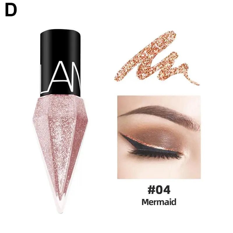 Eye Shadow LOOKNER - myglowmuse