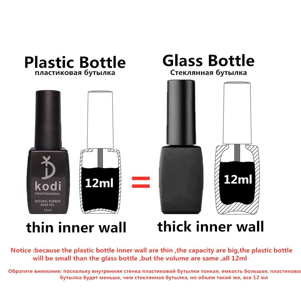 Nail Polish KODI - myglowmuse