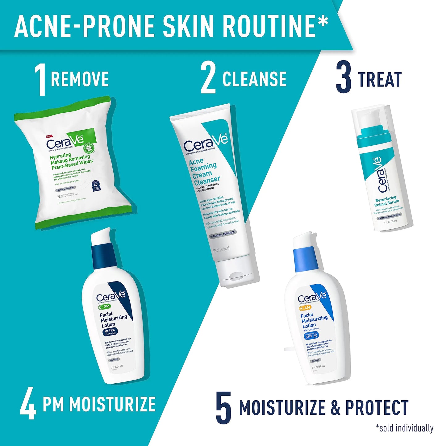CERAVE Acne Treatment
